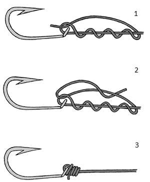 Рыболовный узел Clinch knot фото